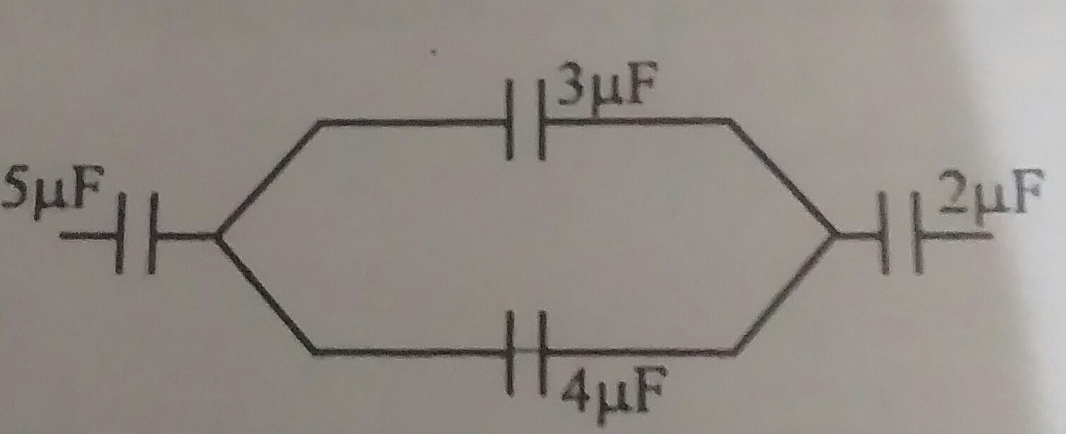 Question image for If the charge on the left plate of the 5 microfara